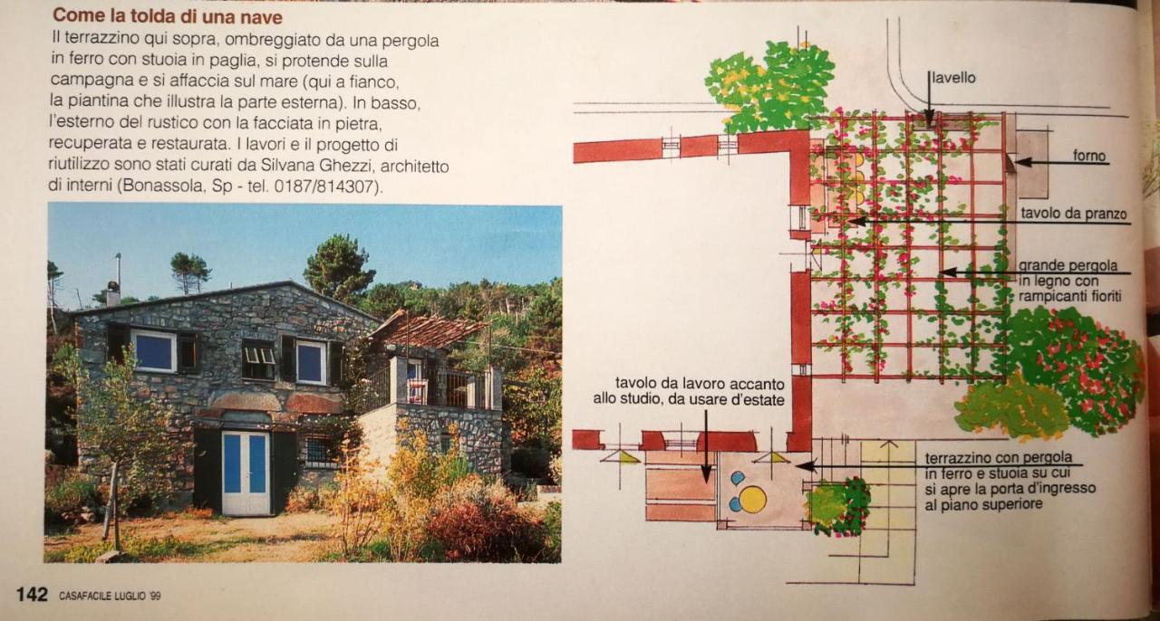 Cottage La Casa Del Pittore Reggimonti Ngoại thất bức ảnh